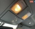 Серый Киа Соренто, объемом двигателя 2.2 л и пробегом 232 тыс. км за 12800 $, фото 57 на Automoto.ua