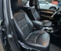 Сірий Кіа Соренто, об'ємом двигуна 2.2 л та пробігом 184 тис. км за 12499 $, фото 100 на Automoto.ua