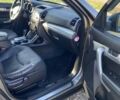 Сірий Кіа Соренто, об'ємом двигуна 2.19 л та пробігом 159 тис. км за 14990 $, фото 6 на Automoto.ua