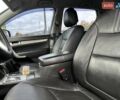 Серый Киа Соренто, объемом двигателя 2.2 л и пробегом 232 тыс. км за 12800 $, фото 36 на Automoto.ua