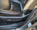 Серый Киа Соренто, объемом двигателя 2.2 л и пробегом 225 тыс. км за 14999 $, фото 10 на Automoto.ua