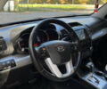 Киа Соренто 2011 в Бродах на Automoto.ua Серый Киа Соренто, объемом двигателя 2.2 л и пробегом 182 тыс. км за 12950 $, фото 19 на Automoto.ua