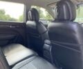 Сірий Кіа Соренто, об'ємом двигуна 2.35 л та пробігом 251 тис. км за 11500 $, фото 6 на Automoto.ua