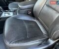 Сірий Кіа Соренто, об'ємом двигуна 2.2 л та пробігом 213 тис. км за 12990 $, фото 132 на Automoto.ua