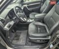 Серый Киа Соренто, объемом двигателя 2.2 л и пробегом 209 тыс. км за 13300 $, фото 27 на Automoto.ua