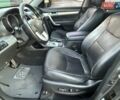 Сірий Кіа Соренто, об'ємом двигуна 2.36 л та пробігом 240 тис. км за 11800 $, фото 37 на Automoto.ua