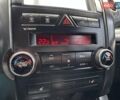Серый Киа Соренто, объемом двигателя 2.2 л и пробегом 232 тыс. км за 12800 $, фото 41 на Automoto.ua