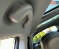 Сірий Кіа Соренто, об'ємом двигуна 2.2 л та пробігом 213 тис. км за 12990 $, фото 219 на Automoto.ua