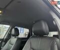 Серый Киа Соренто, объемом двигателя 2.2 л и пробегом 209 тыс. км за 13300 $, фото 37 на Automoto.ua