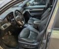 Сірий Кіа Соренто, об'ємом двигуна 2.2 л та пробігом 201 тис. км за 13950 $, фото 1 на Automoto.ua