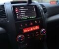 Серый Киа Соренто, объемом двигателя 2.2 л и пробегом 280 тыс. км за 12300 $, фото 85 на Automoto.ua