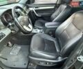 Сірий Кіа Соренто, об'ємом двигуна 2.36 л та пробігом 240 тис. км за 11800 $, фото 36 на Automoto.ua
