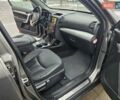 Серый Киа Соренто, объемом двигателя 2.2 л и пробегом 209 тыс. км за 13300 $, фото 46 на Automoto.ua