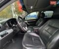 Сірий Кіа Соренто, об'ємом двигуна 2.2 л та пробігом 256 тис. км за 13700 $, фото 9 на Automoto.ua