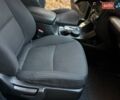 Киа Соренто 2011 в Львове на Automoto.ua Серый Киа Соренто, объемом двигателя 2.2 л и пробегом 280 тыс. км за 12999 $, фото 91 на Automoto.ua