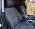 Серый Киа Соренто, объемом двигателя 2.2 л и пробегом 280 тыс. км за 12300 $, фото 63 на Automoto.ua