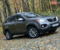 Киа Соренто 2011 в Львове на Automoto.ua Серый Киа Соренто, объемом двигателя 2.2 л и пробегом 280 тыс. км за 12999 $, фото 55 на Automoto.ua