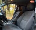 Серый Киа Соренто, объемом двигателя 2.2 л и пробегом 280 тыс. км за 12300 $, фото 50 на Automoto.ua