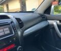 Сірий Кіа Соренто, об'ємом двигуна 2.2 л та пробігом 213 тис. км за 12990 $, фото 157 на Automoto.ua