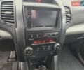 Серый Киа Соренто, объемом двигателя 2.2 л и пробегом 209 тыс. км за 13300 $, фото 32 на Automoto.ua