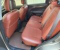 Серый Киа Соренто, объемом двигателя 2.36 л и пробегом 106 тыс. км за 12500 $, фото 5 на Automoto.ua