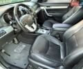 Сірий Кіа Соренто, об'ємом двигуна 2.36 л та пробігом 240 тис. км за 11800 $, фото 38 на Automoto.ua