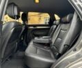 Сірий Кіа Соренто, об'ємом двигуна 2.2 л та пробігом 285 тис. км за 12890 $, фото 34 на Automoto.ua