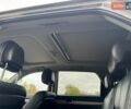 Серый Киа Соренто, объемом двигателя 2.2 л и пробегом 156 тыс. км за 14500 $, фото 24 на Automoto.ua