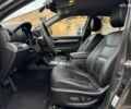 Сірий Кіа Соренто, об'ємом двигуна 2.2 л та пробігом 285 тис. км за 12890 $, фото 21 на Automoto.ua