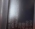 Сірий Кіа Соренто, об'ємом двигуна 2.2 л та пробігом 199 тис. км за 13600 $, фото 31 на Automoto.ua