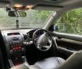Серый Киа Соренто, объемом двигателя 2.2 л и пробегом 126 тыс. км за 5700 $, фото 6 на Automoto.ua