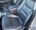 Сірий Кіа Соренто, об'ємом двигуна 2.2 л та пробігом 280 тис. км за 14500 $, фото 12 на Automoto.ua