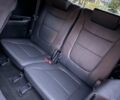 Серый Киа Соренто, объемом двигателя 2.2 л и пробегом 217 тыс. км за 15200 $, фото 36 на Automoto.ua