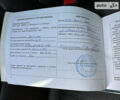 Серый Киа Соренто, объемом двигателя 2.2 л и пробегом 123 тыс. км за 16500 $, фото 35 на Automoto.ua