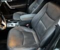 Серый Киа Соренто, объемом двигателя 2.2 л и пробегом 217 тыс. км за 15200 $, фото 20 на Automoto.ua