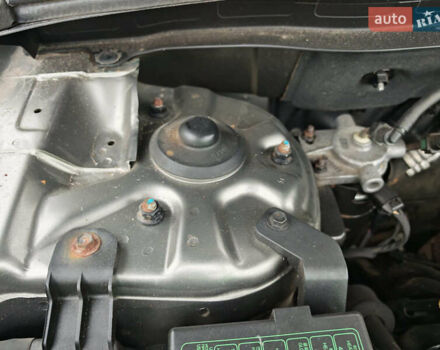 Серый Киа Соренто, объемом двигателя 2.2 л и пробегом 145 тыс. км за 15500 $, фото 12 на Automoto.ua