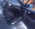 Серый Киа Соренто, объемом двигателя 2 л и пробегом 257 тыс. км за 12100 $, фото 1 на Automoto.ua