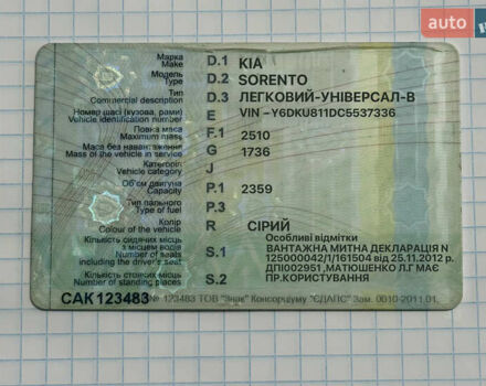 Серый Киа Соренто, объемом двигателя 2.4 л и пробегом 124 тыс. км за 12800 $, фото 1 на Automoto.ua