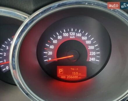Серый Киа Соренто, объемом двигателя 2.2 л и пробегом 207 тыс. км за 13500 $, фото 7 на Automoto.ua