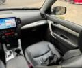 Сірий Кіа Соренто, об'ємом двигуна 2.2 л та пробігом 285 тис. км за 12890 $, фото 41 на Automoto.ua