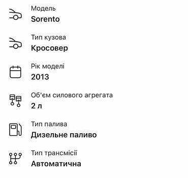 Серый Киа Соренто, объемом двигателя 2 л и пробегом 213 тыс. км за 15800 $, фото 4 на Automoto.ua