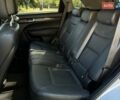 Серый Киа Соренто, объемом двигателя 2 л и пробегом 184 тыс. км за 14299 $, фото 13 на Automoto.ua