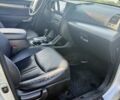 Сірий Кіа Соренто, об'ємом двигуна 2.35 л та пробігом 160 тис. км за 15100 $, фото 8 на Automoto.ua
