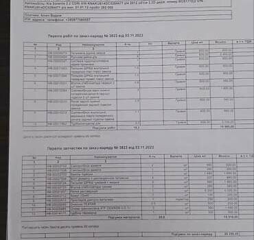 Сірий Кіа Соренто, об'ємом двигуна 2.2 л та пробігом 295 тис. км за 14999 $, фото 32 на Automoto.ua