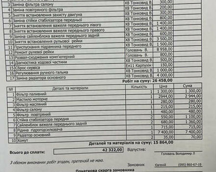 Серый Киа Соренто, объемом двигателя 2.2 л и пробегом 207 тыс. км за 12300 $, фото 37 на Automoto.ua