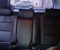 Сірий Кіа Соренто, об'ємом двигуна 2 л та пробігом 192 тис. км за 15100 $, фото 17 на Automoto.ua
