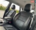 Серый Киа Соренто, объемом двигателя 2 л и пробегом 201 тыс. км за 15950 $, фото 71 на Automoto.ua