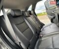 Серый Киа Соренто, объемом двигателя 2 л и пробегом 201 тыс. км за 15950 $, фото 98 на Automoto.ua