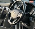 Серый Киа Соренто, объемом двигателя 2.2 л и пробегом 170 тыс. км за 17799 $, фото 144 на Automoto.ua