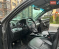 Серый Киа Соренто, объемом двигателя 2.2 л и пробегом 186 тыс. км за 14800 $, фото 24 на Automoto.ua